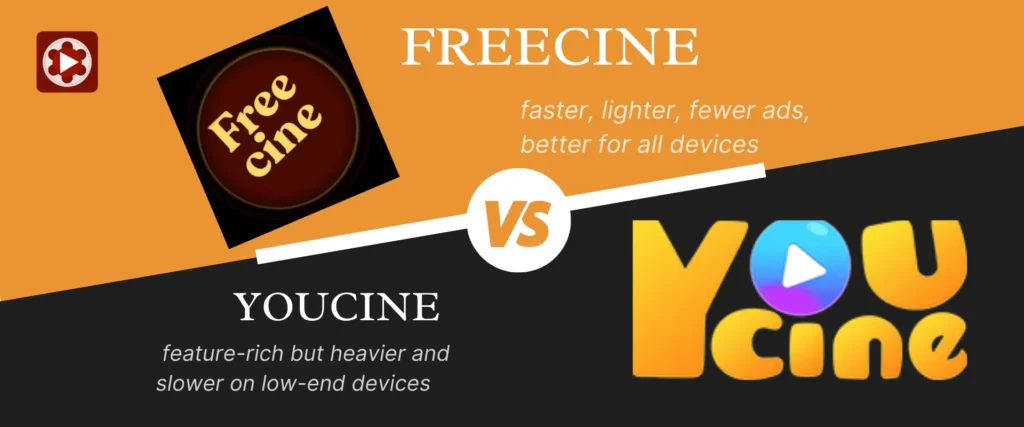 Freecine vs Youcine